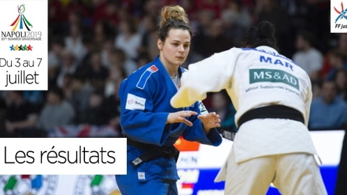 UNIVERSIADES D'ÉTÉ 2019