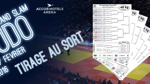 PARIS GRAND SLAM 2016 - LE TIRAGE AU SORT
